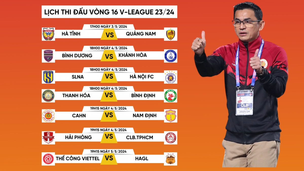 Lịch thi đấu vòng 16 V-League 2023/2024: HAGL gặp khó